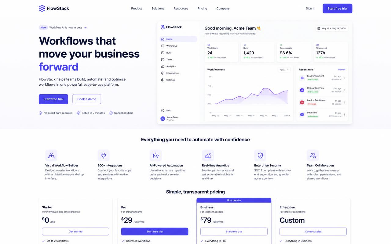 Clean SaaS website built by Nightshift